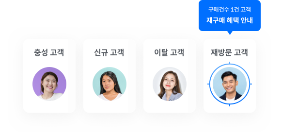행동 데이터 분석