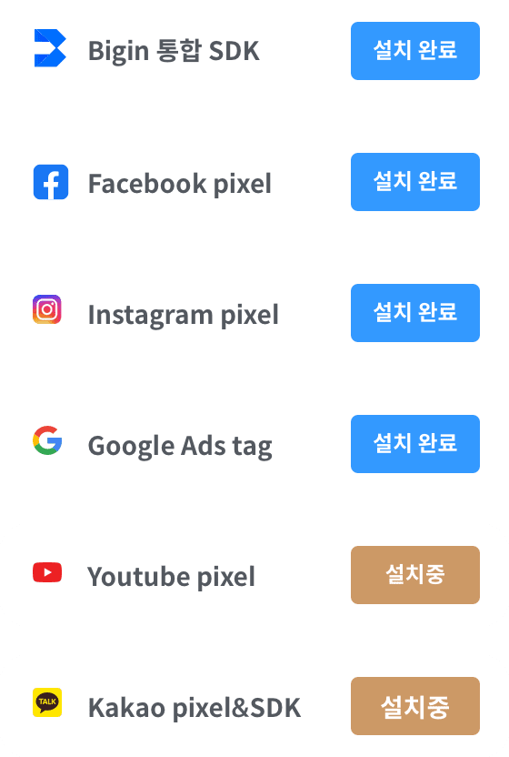 데이터 수집 환경