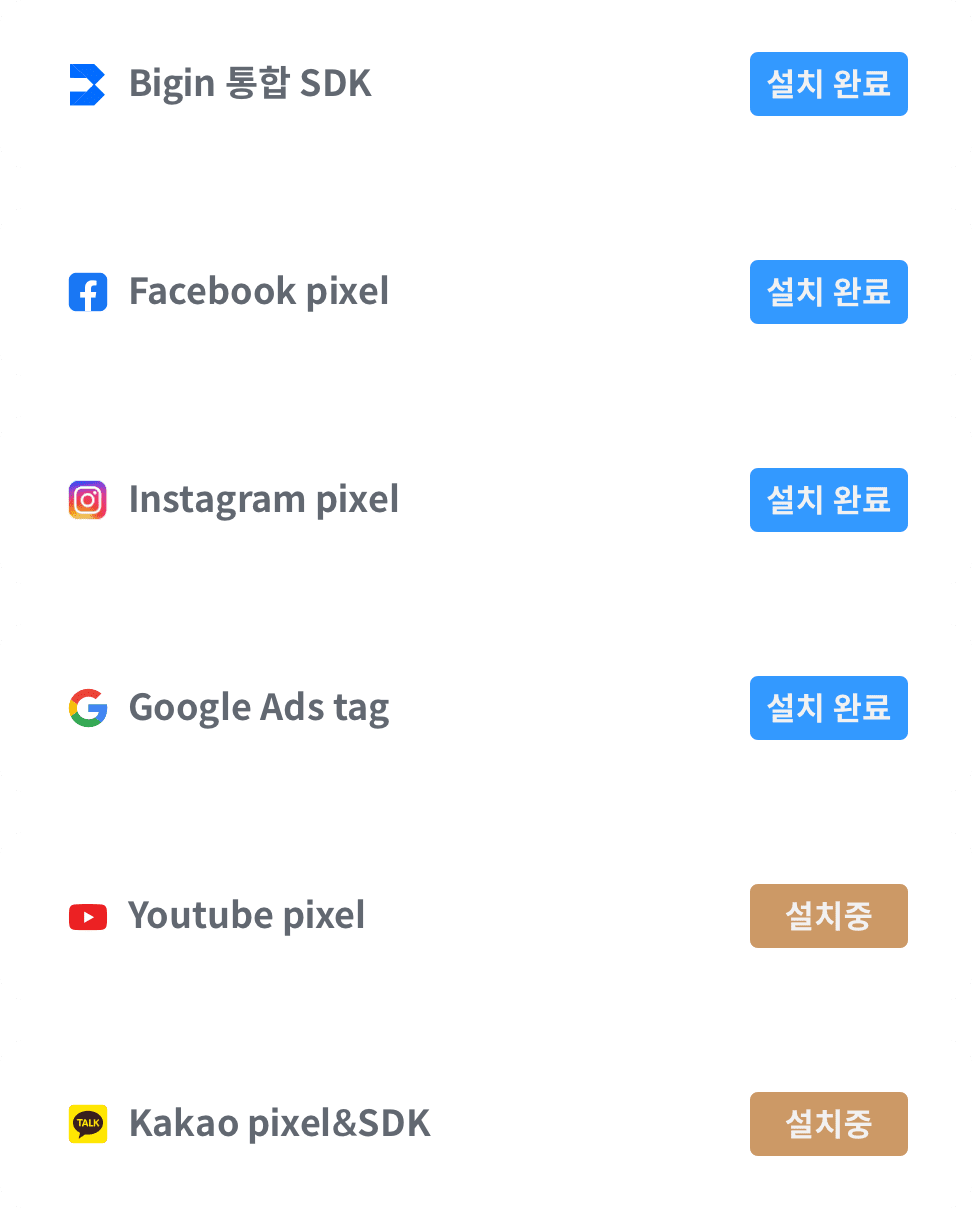 데이터 수집 환경
